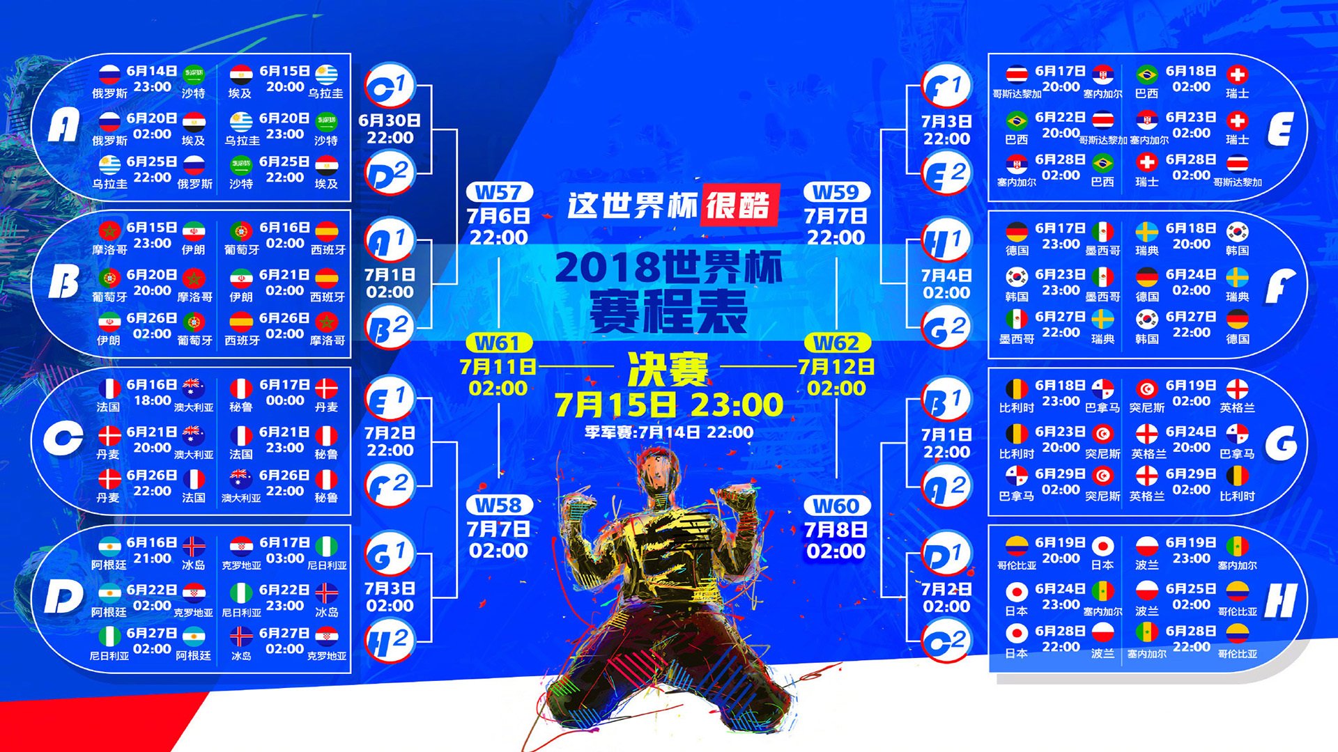 罗兰·加洛斯的红土谜题,蒙特卡洛力克总决赛,德约科维奇的反季节燃烧